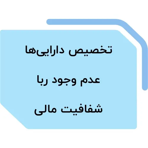 شرایط حلال بودن صندوق درآمد ثابت شرعی