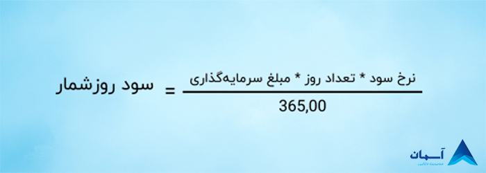 فرمول محاسبه سود روزشمار