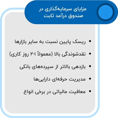 تصویر مزایای صندوق درآمد ثابت