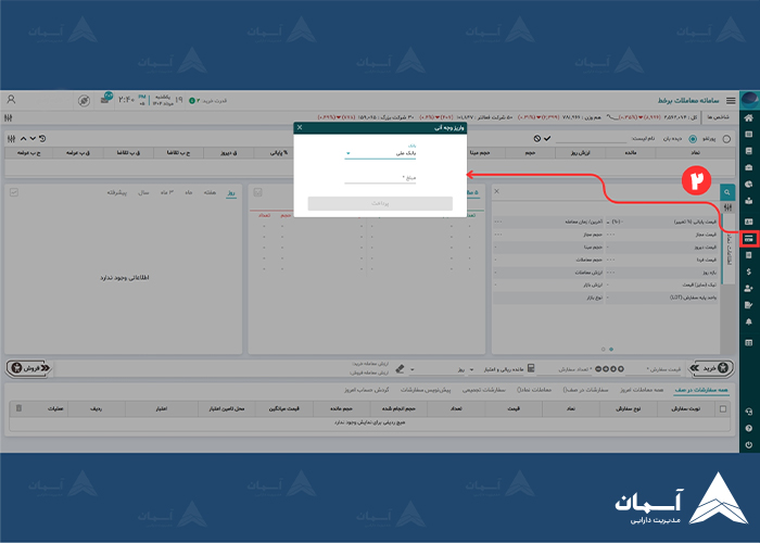 تصویر مرحله شارژ حساب کارگزاری