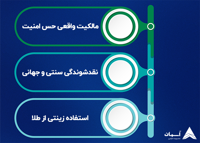 تصویر مزایای خرید طلا