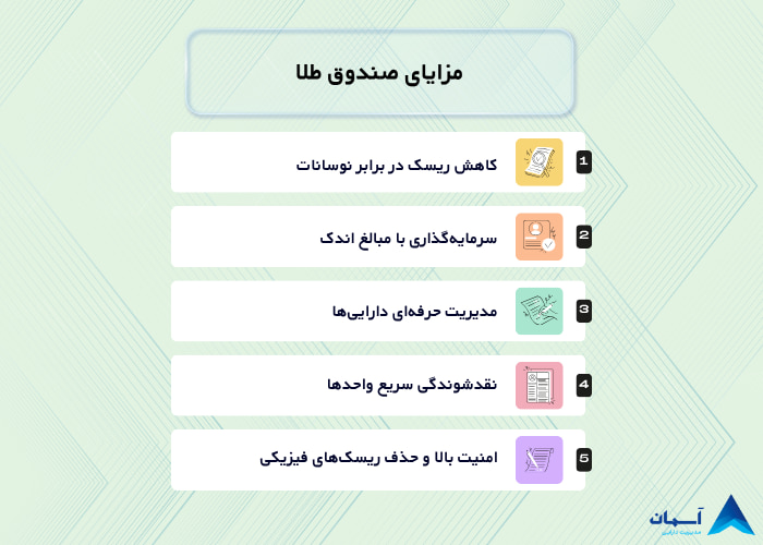 تصویر مزایای صندوق طلا
