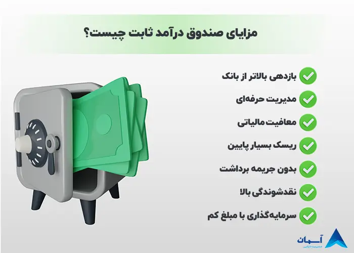 مزایای صندوق درآمد ثابت