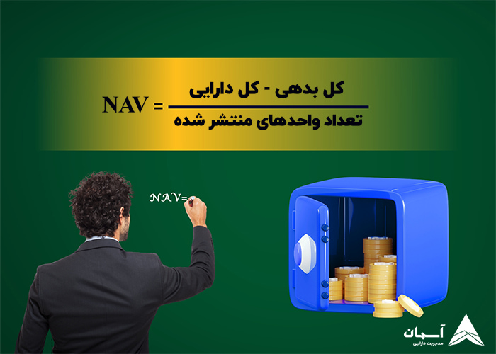 تصویر نحوه محاسبه NAV