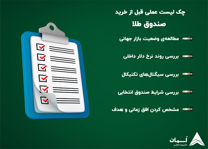 تصویر چک لیست قبل از خرید صندوق طلا