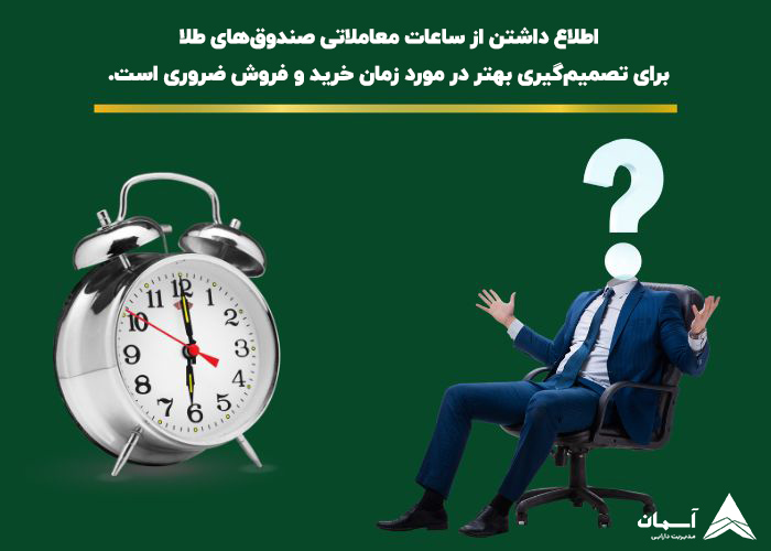 تصویر بهترین زمان معامله صندوق های طلا