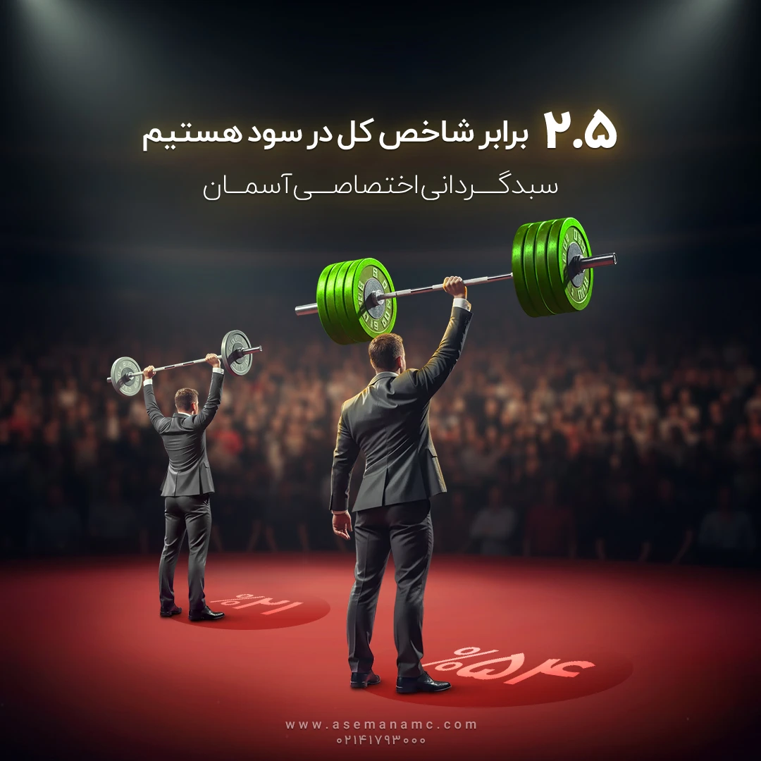 پوستر کمپین سبدگردانی 2.54 برابر شاخص کل