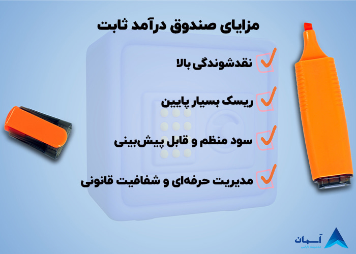 تصویر مزایای صندوق درآمد ثابت دامون