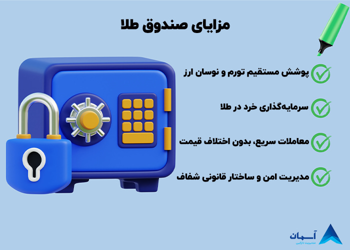 تصویر مزایای صندوق طلای آلتون