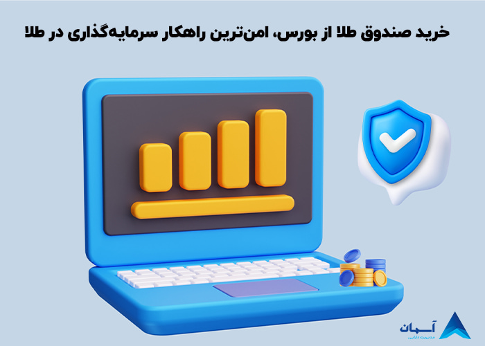 تصویر خرید صندوق طلا از بورس