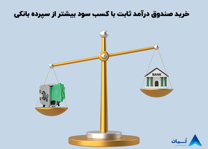 تصویر خرید صندوق درآمد ثابت