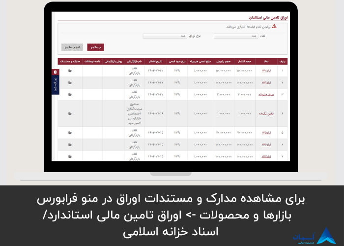 تصویر مشاهده اوراق قرضه در مدارک