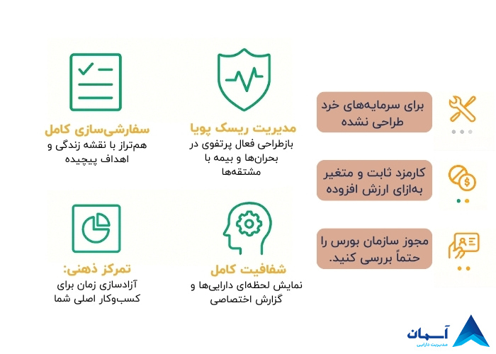 تصویر مزایای سبدگردانی