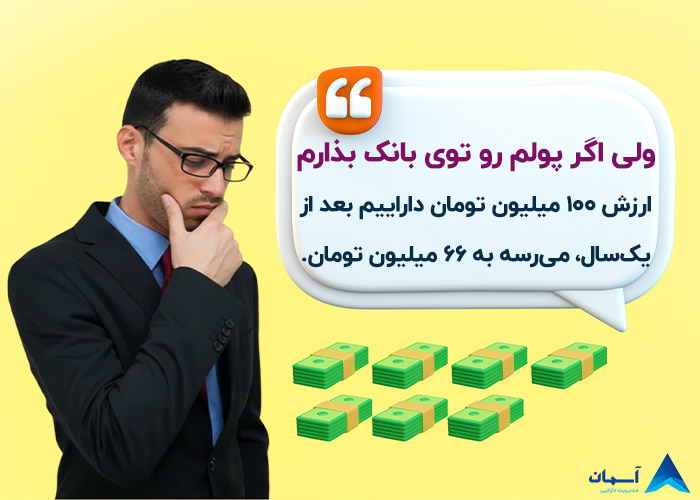 تصویر با 100 میلیون چکار کنیم