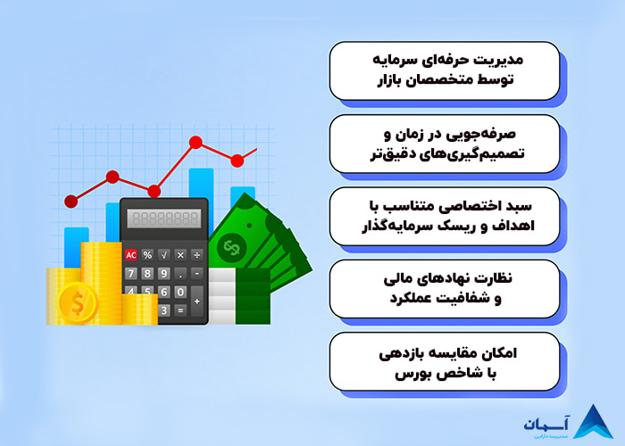 تصویر مزایای سبدگردانی