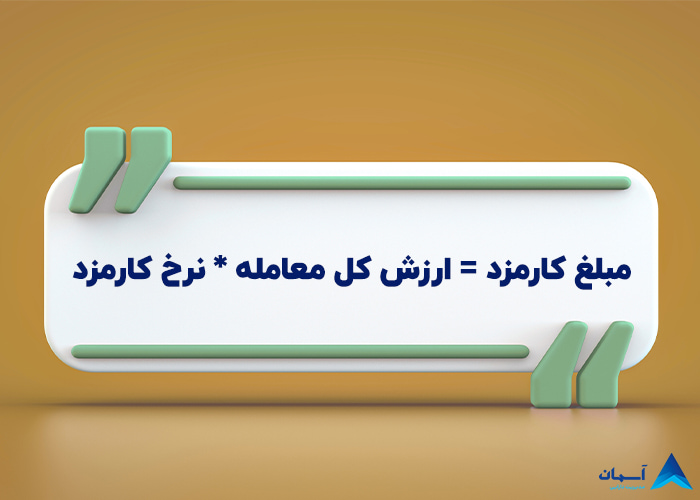 فرمول نرخ کارمزد صندوق طلا