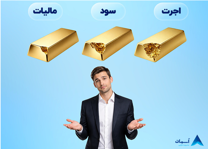 تصویر کم شدن سود و اجرت و مالیات از طلا