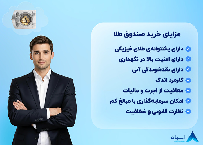 تصویر مزیت های صندوق طلا