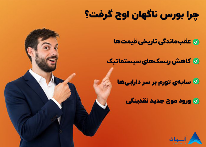 تصویر چرا بوس ناگهانی اوج گرفت