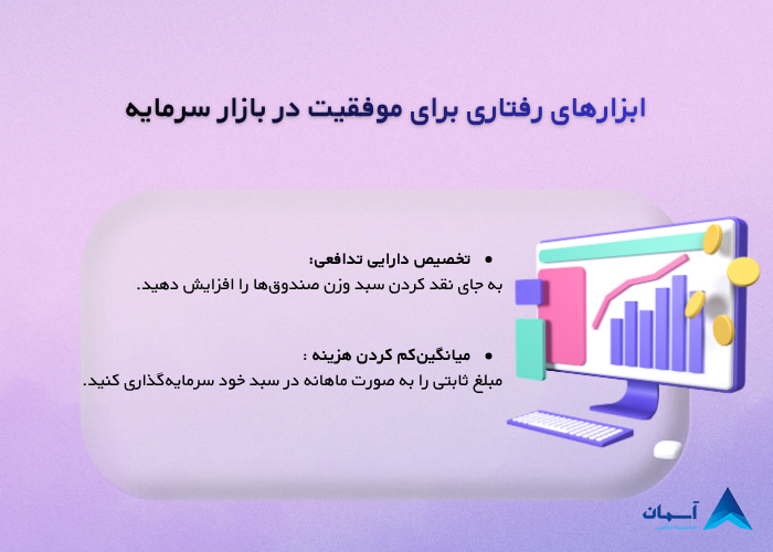 تصویر ابزارهای رفتاری برای بازار سرمایه