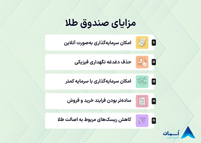 مزایای صندوق طلا