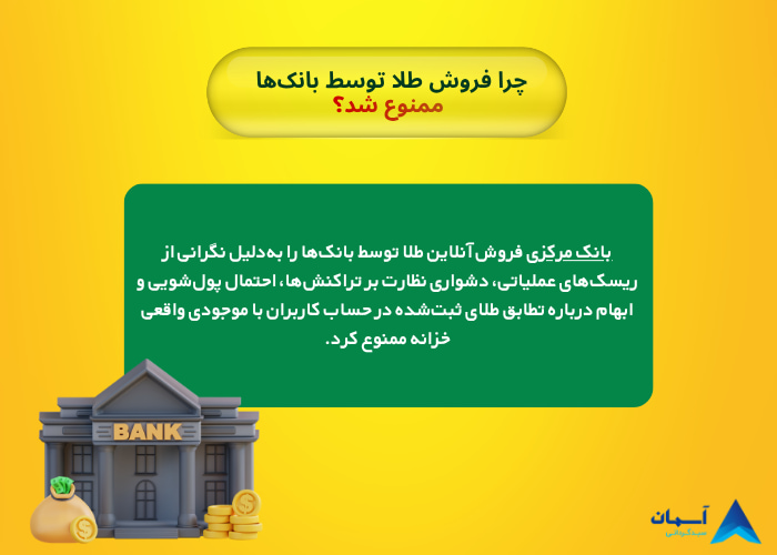 تصویر ممنوعیت فروش طلا توسط بانک